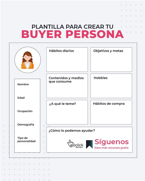 plantilla buyer persona editable